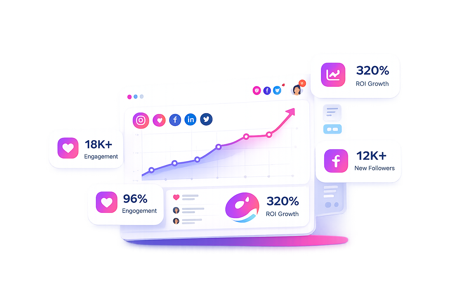 Social Media